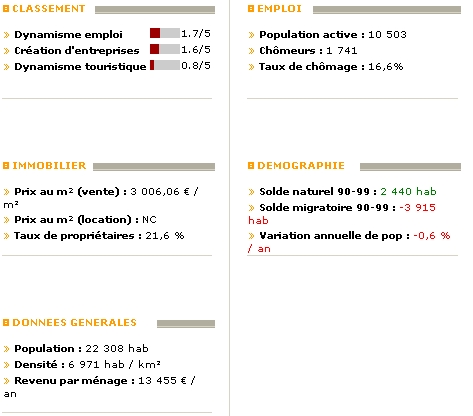 chiffre2